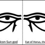 Eye of Ra vs Eye of Horus Meaning
